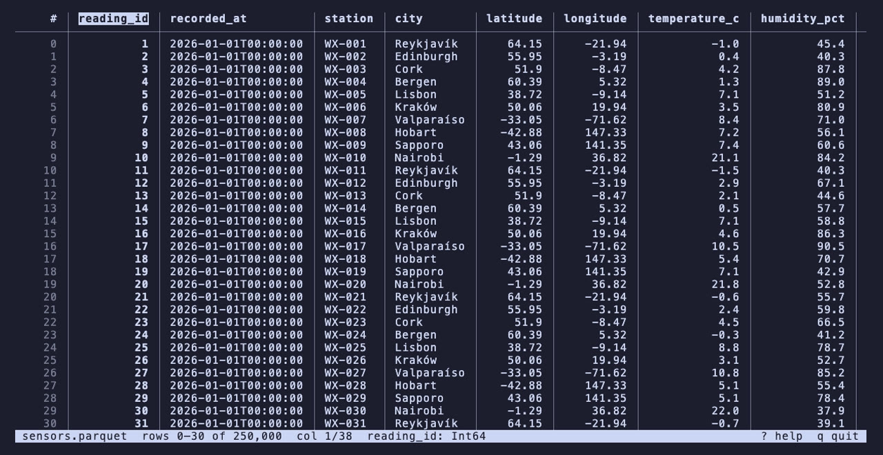 danodonovan.github.io image